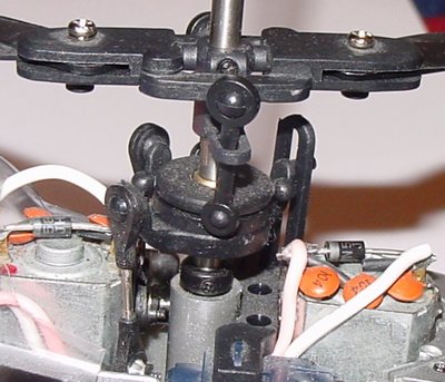 Swashplate 1
