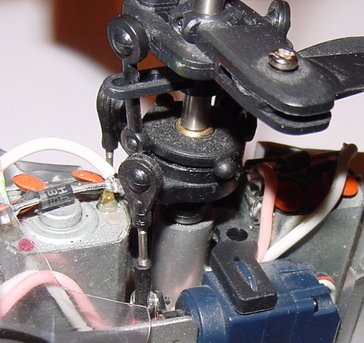 Swashplate 2